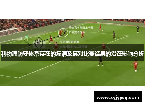 利物浦防守体系存在的漏洞及其对比赛结果的潜在影响分析
