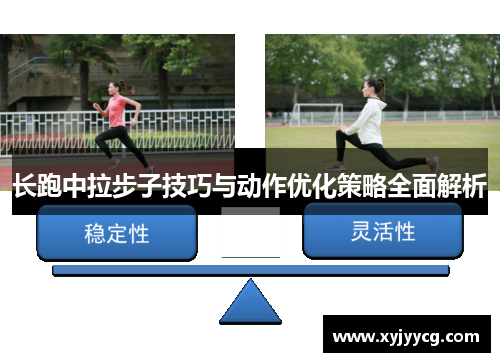 长跑中拉步子技巧与动作优化策略全面解析